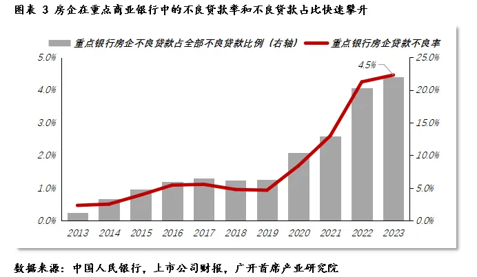 楼市企稳3.jpg