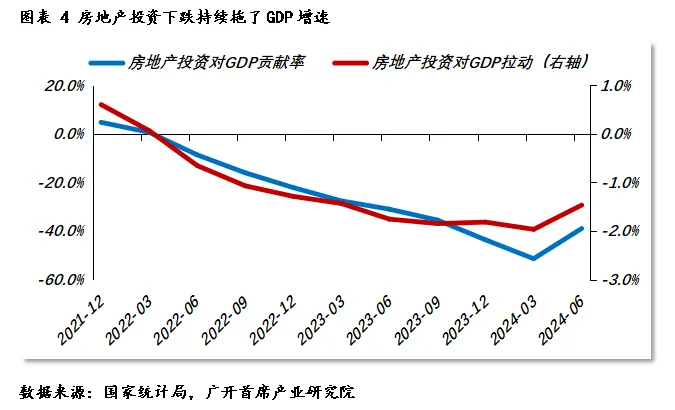 楼市企稳4.jpg