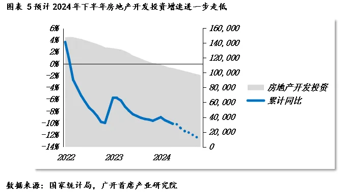 楼市企稳5.jpg